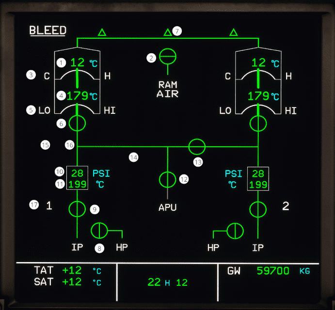 ECAM SD Bleed page ECAM SD Bleed page