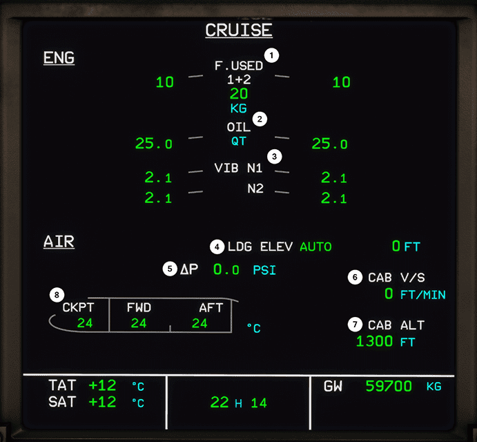 ECAM CRUISE page ECAM CRUISE page