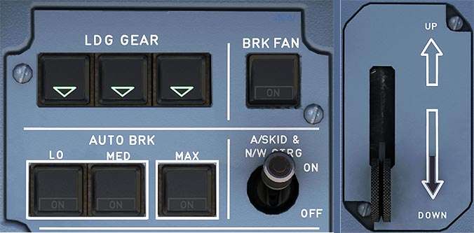 Autobrake and gear indicators, Brake Fan and A/SKID Autobrake and gear indicators, Brake Fan and A/SKID