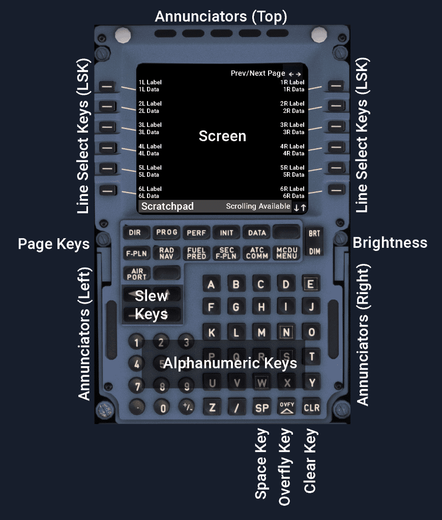 ecam-overview.png