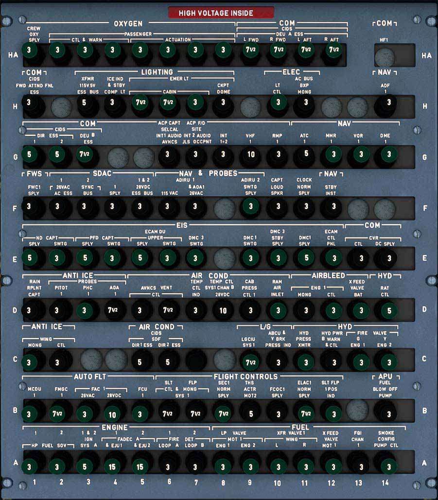 Circuit Breaker Panel Circuit Breaker Panel