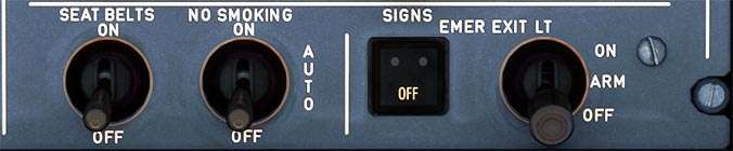 SIGNS Panel SIGNS Panel