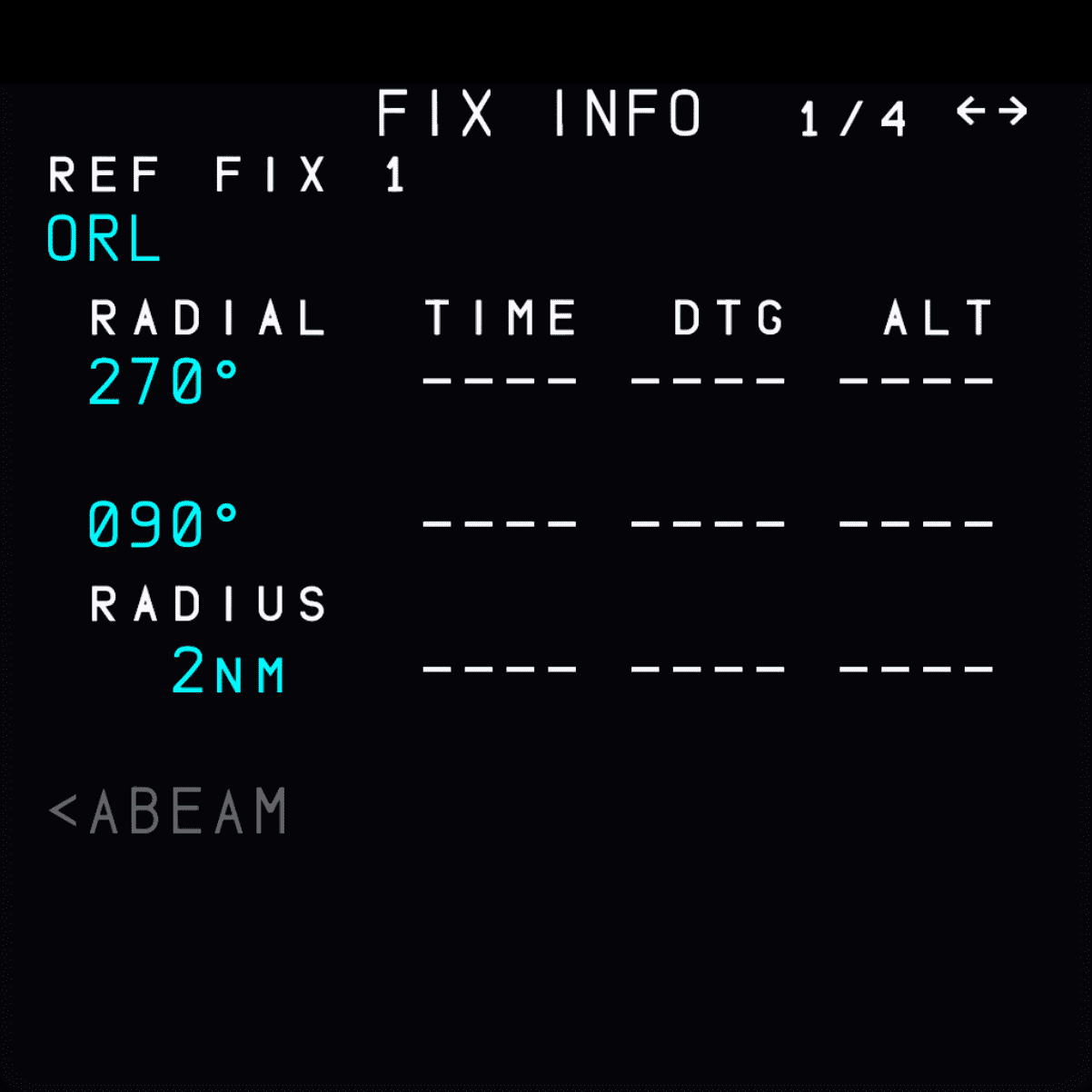 Fix Info ORL Fix Info ORL