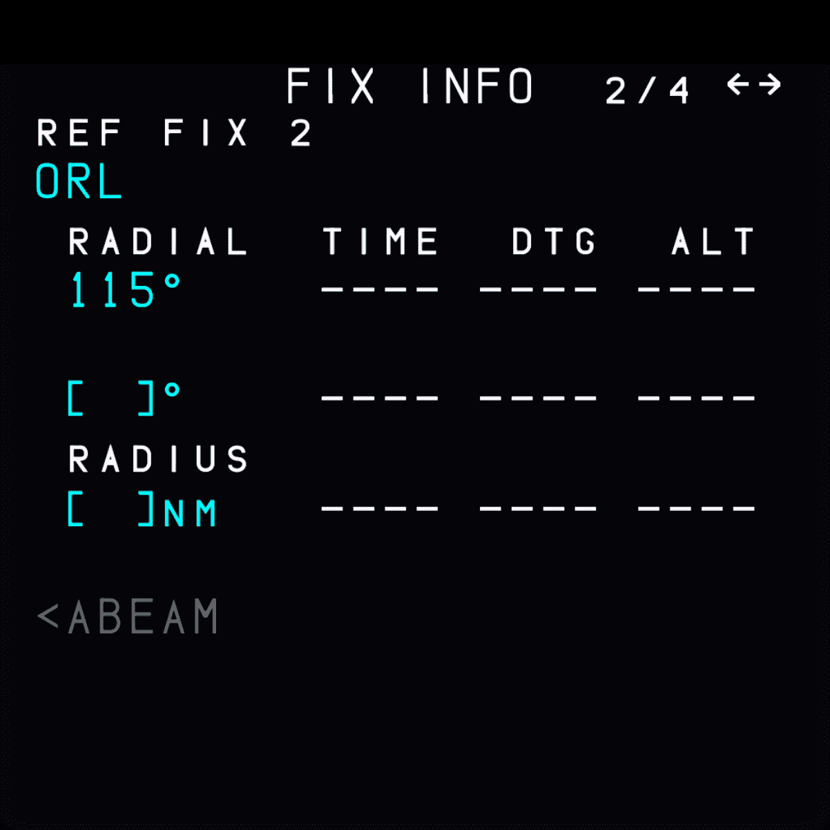 Fix Info ORL Fix Info ORL