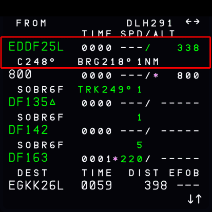 Top most waypoint in F-PLN Top most waypoint in F-PLN