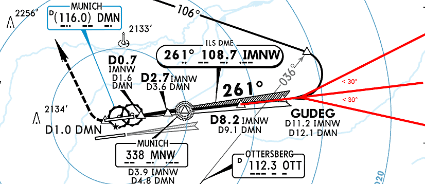 EDDM ILS 26R chart EDDM ILS 26R chart