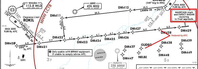 EDDM transition until vectored EDDM transition until vectored