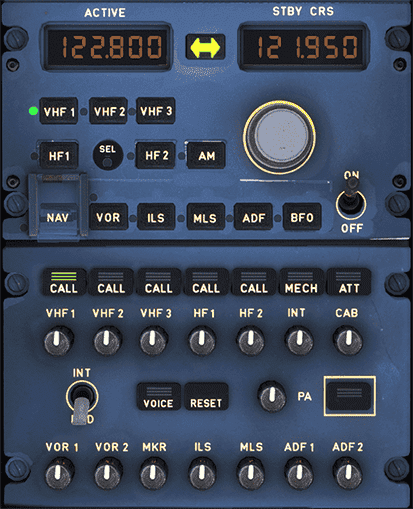 Radio Panel Radio Panel