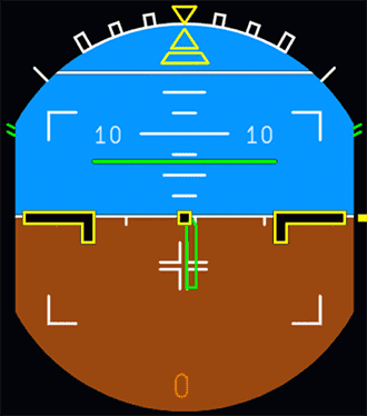 Flight Director guidance Flight Director guidance