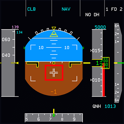 Flight Stick forward pressure Flight Stick forward pressure