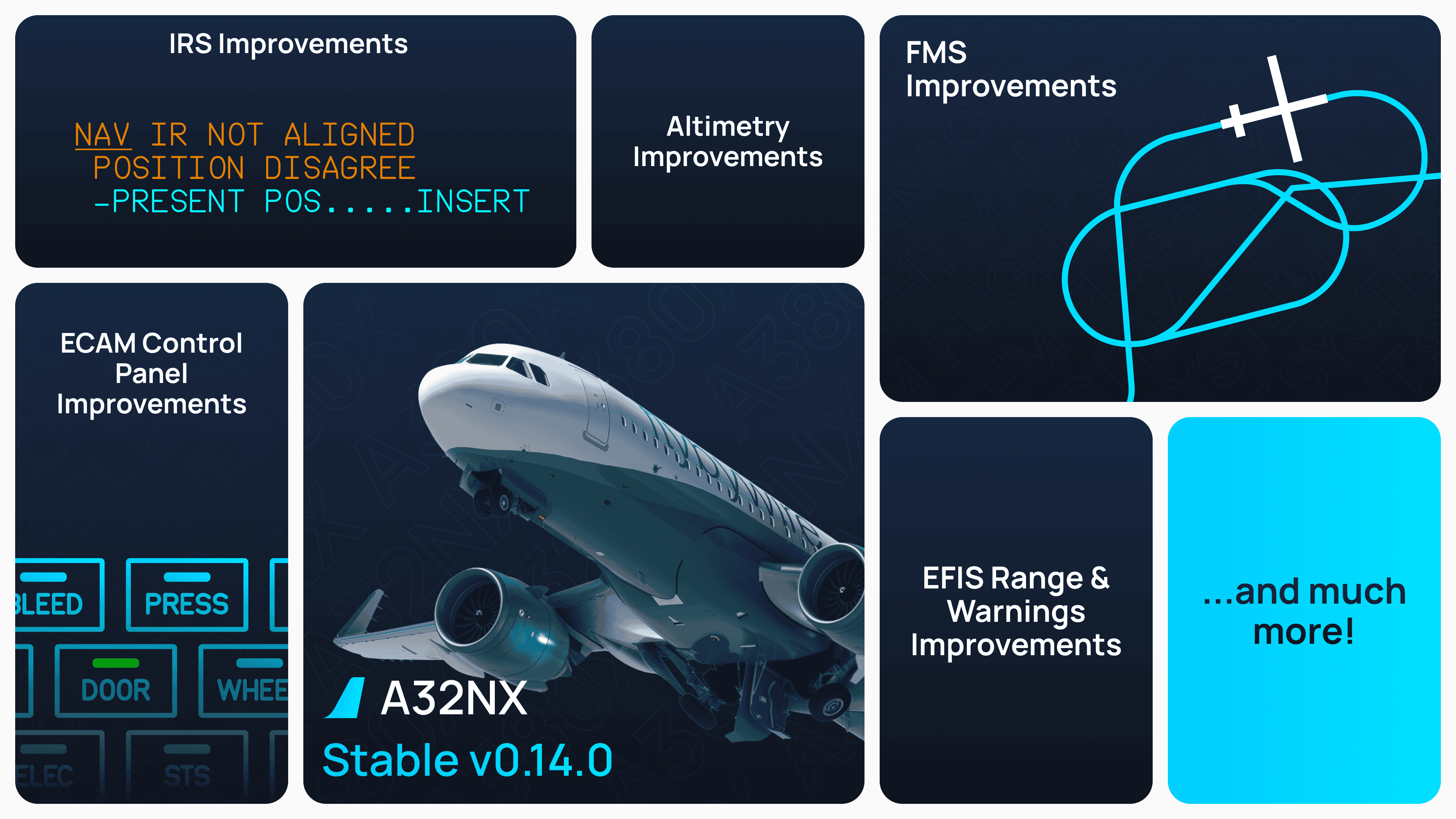 a32nx_release_0140.png